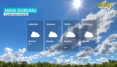 Yarın kara ve denizlerimizde hava nasıl olacak? 12 Şubat 2022 Cumartesi