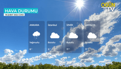 Yarın kara ve denizlerimizde hava nasıl olacak? 18 Şubat 2022 Cuma