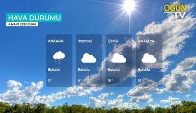 Yarın kara ve denizlerimizde hava nasıl olacak? 4 Mart 2022 Cuma