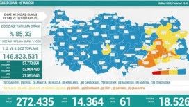 Son 24 saatte koronavirüsten 61 kişi hayatını kaybetti