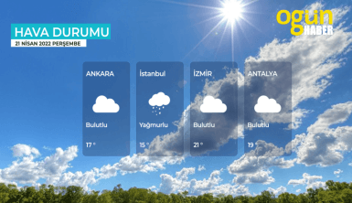 Yarın kara ve denizlerimizde hava nasıl olacak? 21 Nisan 2022 Perşembe