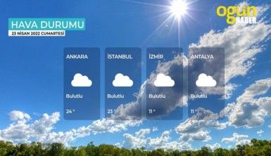 Yarın kara ve denizlerimizde hava nasıl olacak? 23 Nisan 2022 Cumartesi