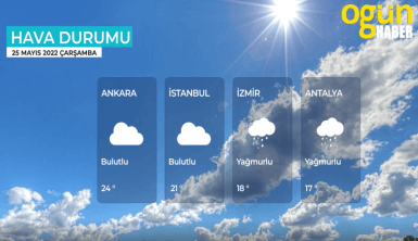 Yarın kara ve denizlerimizde hava nasıl olacak? 25 Mayıs 2022 Çarşamba