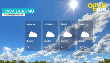 Yarın kara ve denizlerimizde hava nasıl olacak? 17 Haziran 2022 Perşembe