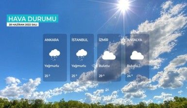 Yarın kara ve denizlerimizde hava nasıl olacak? 28 Haziran 2022 Salı