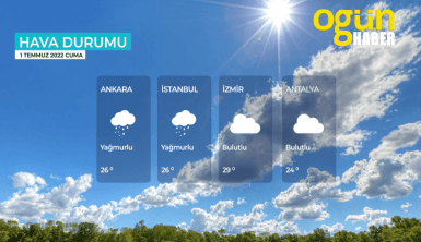 Yarın kara ve denizlerimizde hava nasıl olacak? 1 Temmuz 2022 Cuma