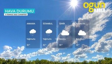 Yarın kara ve denizlerimizde hava nasıl olacak? 9 Temmuz 2022 Cumartesi