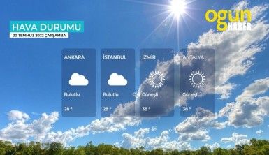 Yarın kara ve denizlerimizde hava nasıl olacak? 20 Temmuz 2022 Çarşamba