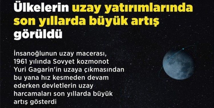 Ülkelerin uzay yatırımlarında son yıllarda büyük artış görüldü