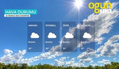 Yarın kara ve denizlerimizde hava nasıl olacak? 23 Temmuz 2022 Cumartesi