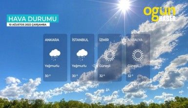 Yarın kara ve denizlerimizde hava nasıl olacak? 10 Ağustos 2022 Çarşamba