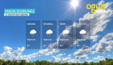 Yarın kara ve denizlerimizde hava nasıl olacak? 24 Ağustos 2022 Çarşamba