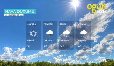 Yarın kara ve denizlerimizde hava nasıl olacak? 29 Ağustos 2022 Salı