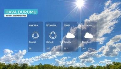 Yarın kara ve denizlerimizde hava nasıl olacak? 8 Eylül 2022 Perşembe