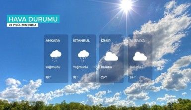 Yarın kara ve denizlerimizde hava nasıl olacak? 23 Eylül 2022 Cuma