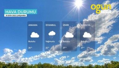 Yarın kara ve denizlerimizde hava nasıl olacak? 19 Ekim 2022 Çarşamba