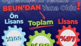 Öğrencilerin tercihi BEUN’dan yana oldu
