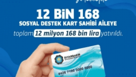 DBB'den sosyal kart sahibi 12 bin 168 aileye nakdi destek