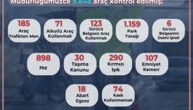 Son 1 haftada 9 bin 848 araç kontrol edildi
