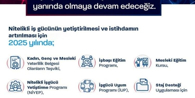 İŞKUR’a istihdamı arttırma projeleri için 150 milyar liralık kaynak ayrıldı
