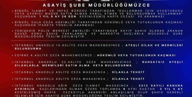 Bingöl’de haklarında kesinleşmiş hapis cezası bulunan 2 kişi yakalandı
