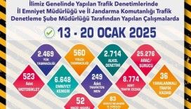 Trafik denetimlerinde 25 binden fazla araç ve sürücüsü kontrol edildi
