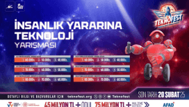 İnsanlık yararına teknolojiler TEKNOFEST'te yarışıyor