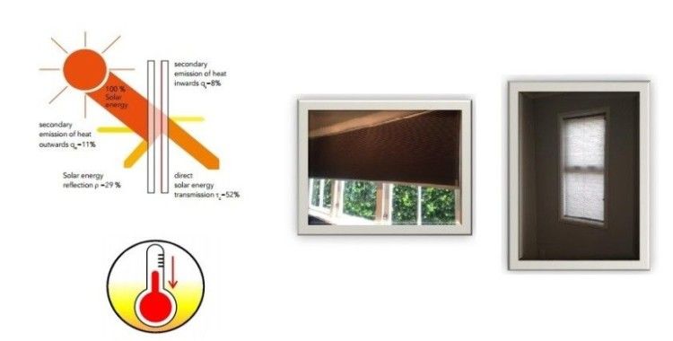 Akademisyenlerden dayanımı artırılmış iplik projesi
