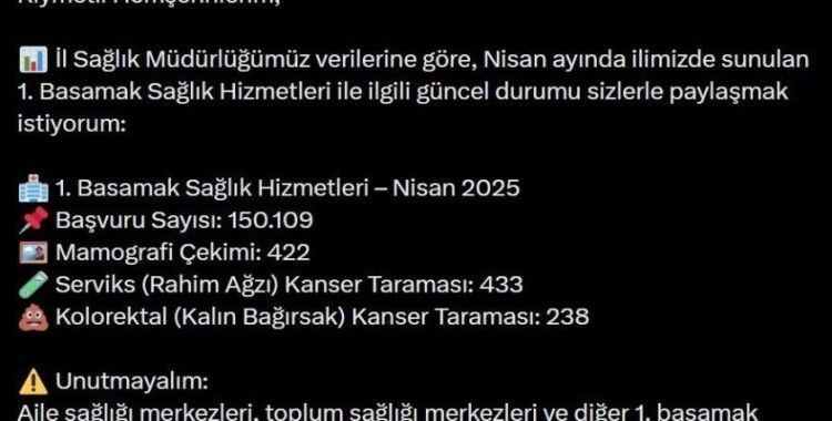 Bingöl’de bin kişinin kanser taraması yapıldı
