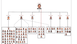 Başsavcı Akın Gürlek açıkladı, İBB iddianamesi hazır: 3 bin 900 sayfadan oluşan dosyada 402 şüpheli var