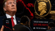 Trump'ın memecoin'inde yaklaşık 1 milyon yatırımcı 3,8 milyar dolar zarar etti