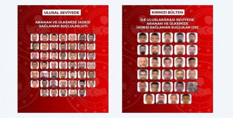 8 ülkede yakalanan 76 aranan kişi Türkiye’ye getirildi